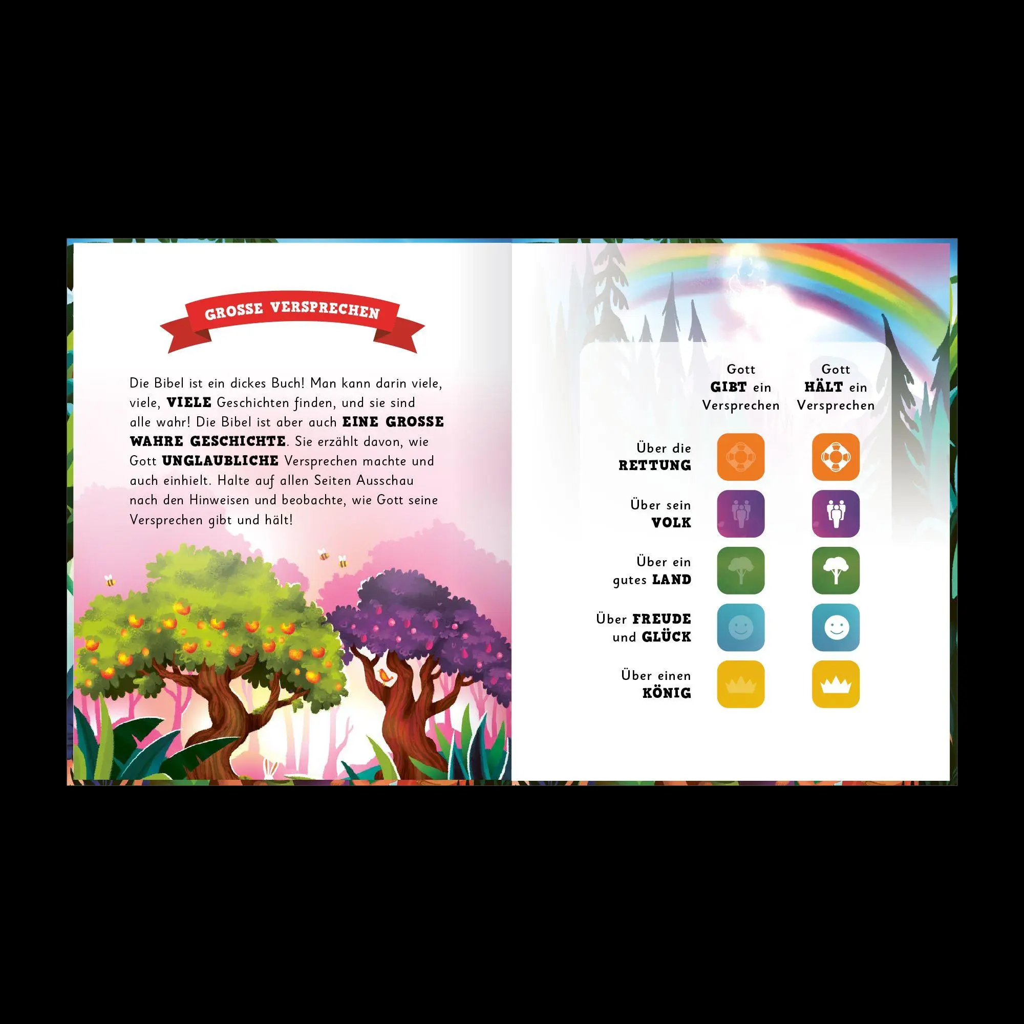 Bild: 9783986652524 | Gottes großes Versprechen - KINDERBIBEL | Carl Laferton | Buch | 2025