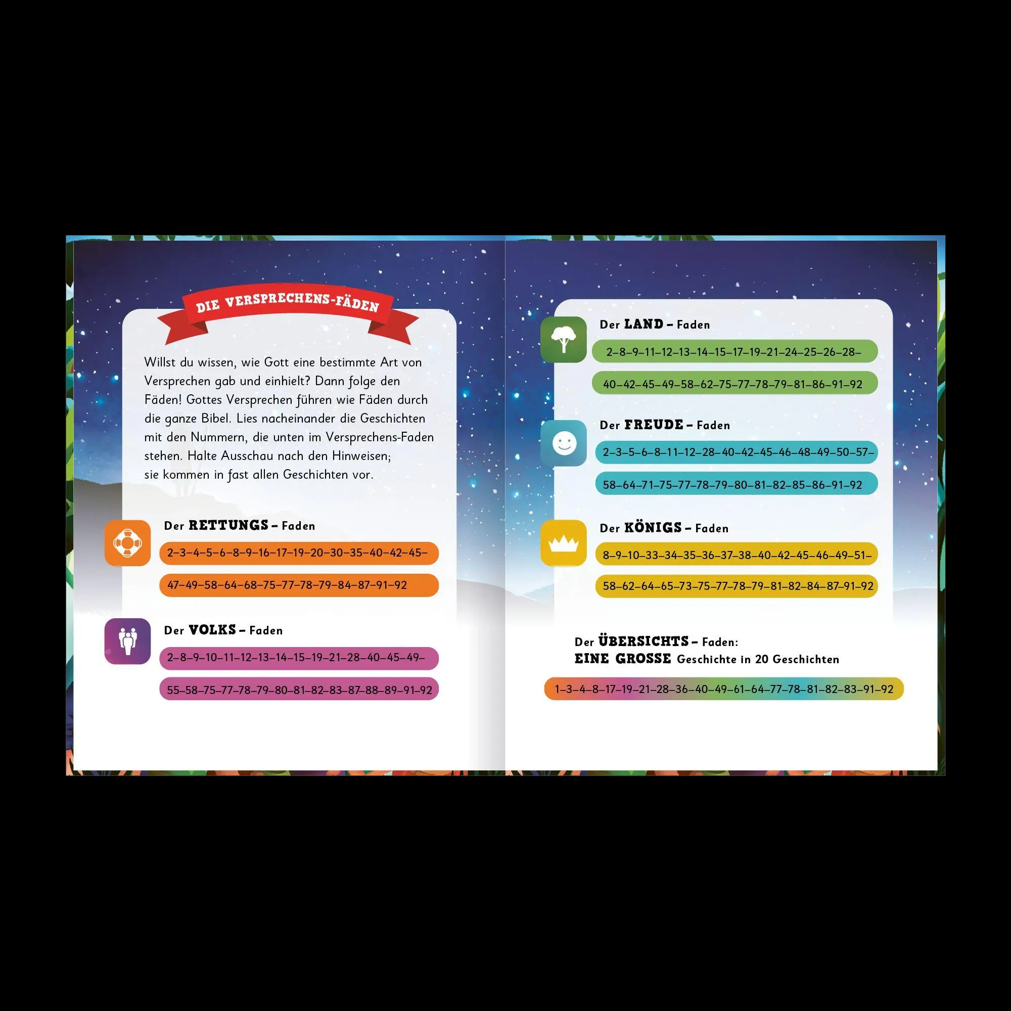 Bild: 9783986652524 | Gottes großes Versprechen - KINDERBIBEL | Carl Laferton | Buch | 2025