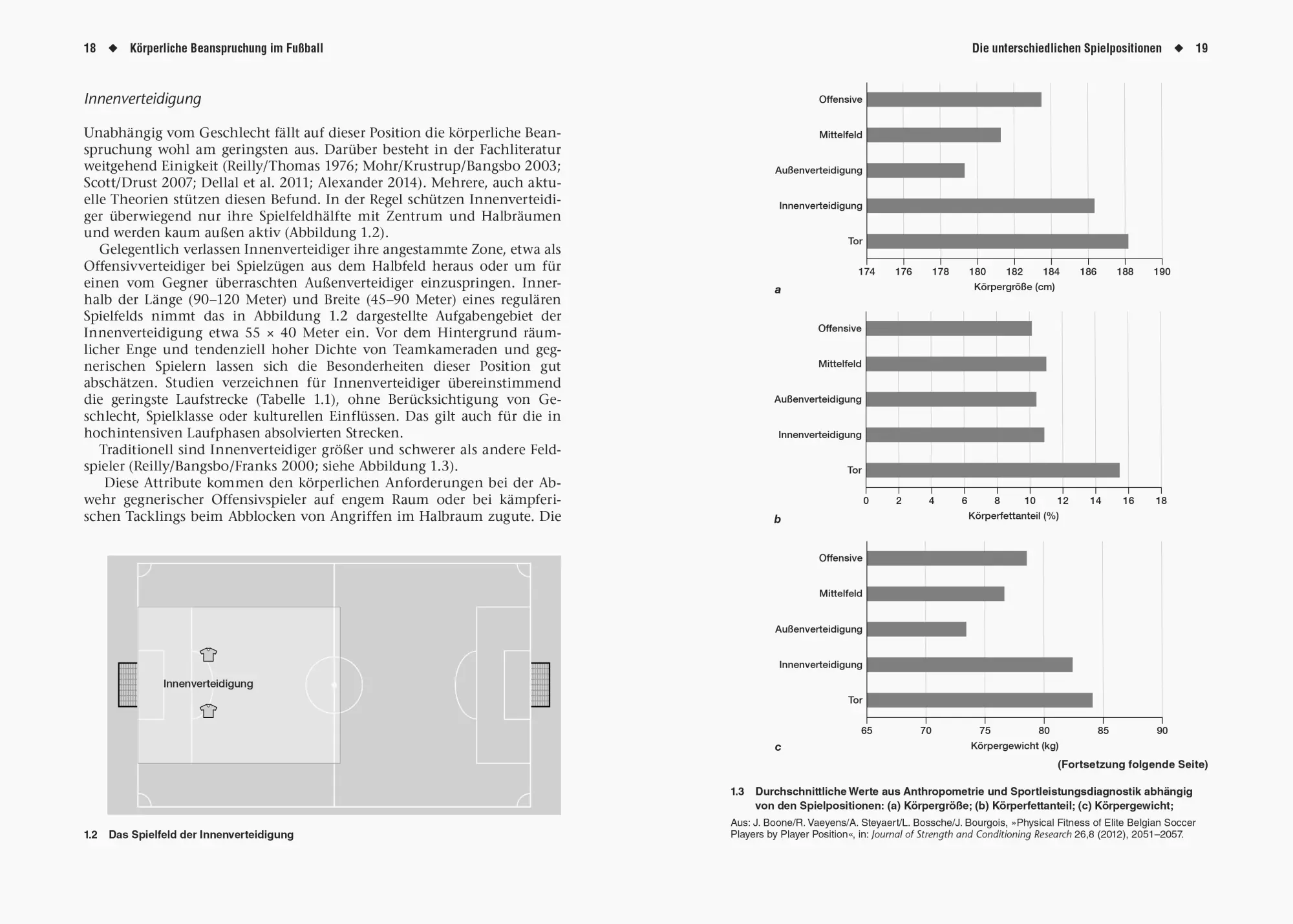 Bild: 9783767912724 | Fußball Athletiktraining | Ryan Alexander | Taschenbuch | 245 S.