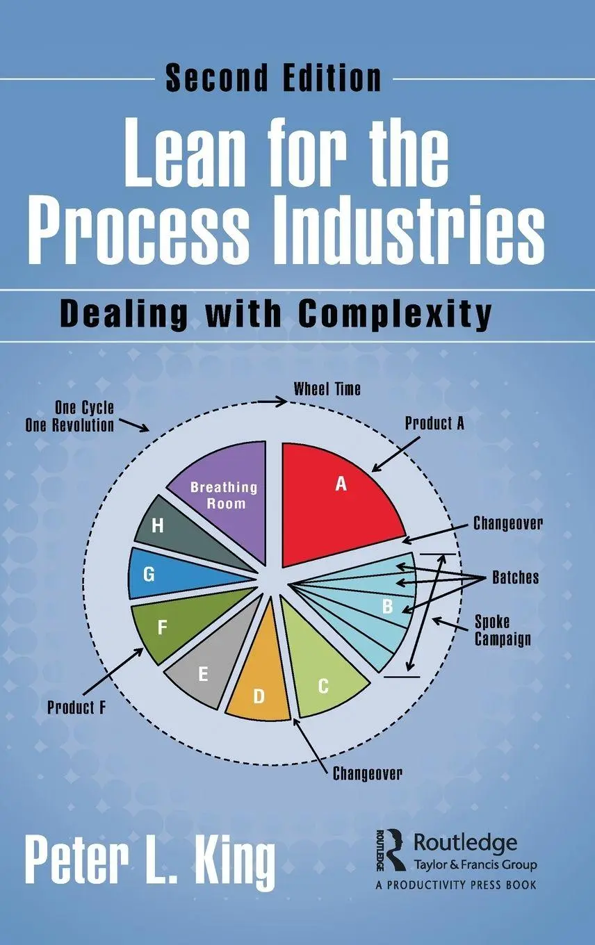 Cover: 9780367023324 | Lean for the Process Industries | Peter L. King | Buch | Englisch