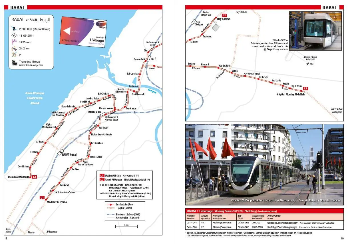 Bild: 9783936573824 | Tram Atlas Nordafrika &amp; Naher Osten | North Africa &amp; Middle East