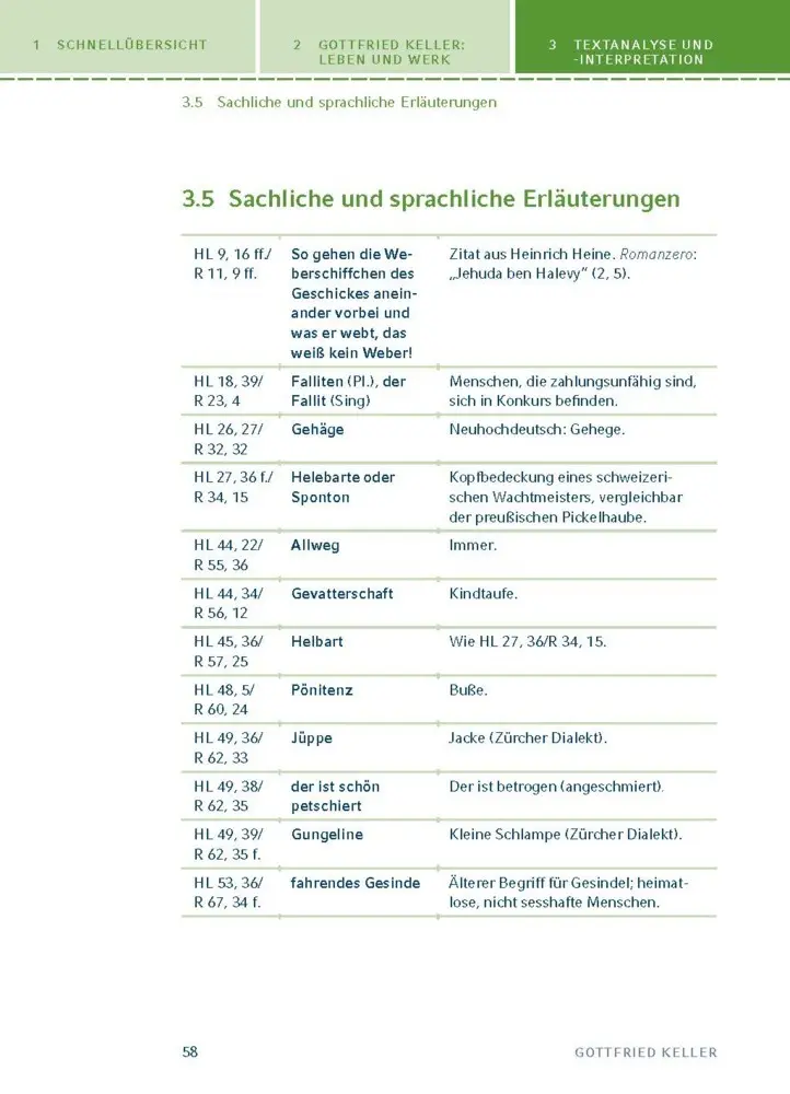 Bild: 9783129303924 | Romeo und Julia auf dem Dorfe von Gottfried Keller | Gottfried Keller