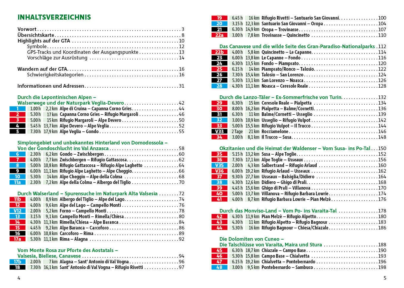 Bild: 9783763344024 | Rother Wanderführer GTA - Grande Traversata delle Alpi | Taschenbuch