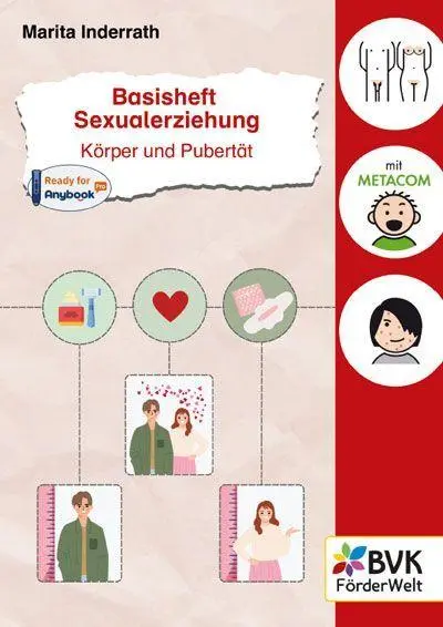 Cover: 9783965204324 | Basisheft Sexualerziehung: Körper und Pubertät | Marita Inderrath