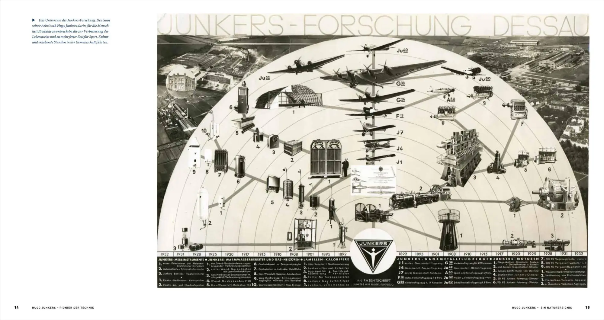 Bild: 9783954164424 | Hugo Junkers - Pionier der Technik | Andreas Tank (u. a.) | Buch