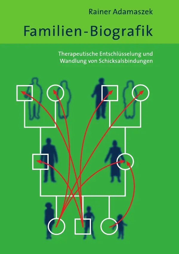 Cover: 9783844255324 | Familien-Biographik | Rainer Adamaszek | Taschenbuch | 368 S. | 2016