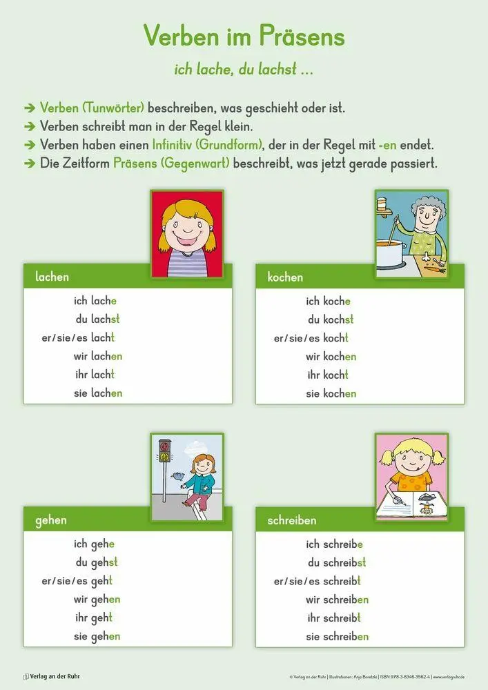 Bild: 9783834635624 | 12 große Merk-Poster DaZ - erste Grammatik | Ruhr | Poster | 12 S.