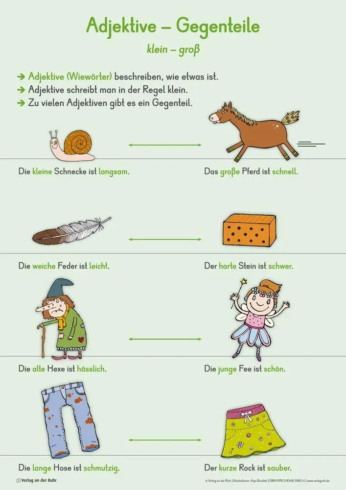 Bild: 9783834635624 | 12 große Merk-Poster DaZ - erste Grammatik | Ruhr | Poster | 12 S.