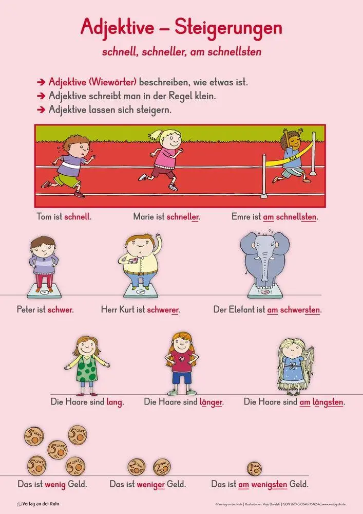 Bild: 9783834635624 | 12 große Merk-Poster DaZ - erste Grammatik | Ruhr | Poster | 12 S.