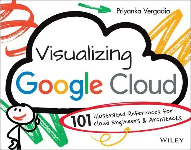 Cover: 9781119816324 | Visualizing Google Cloud | Priyanka Vergadia | Taschenbuch | 256 S.