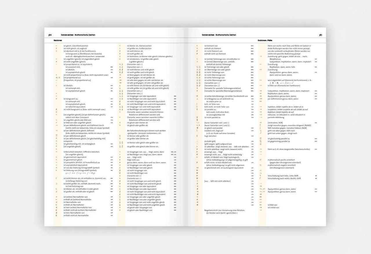 Bild: 9783874396424 | Detailtypografie | Nachschlagewerk für alle Fragen zu Schrift und Satz