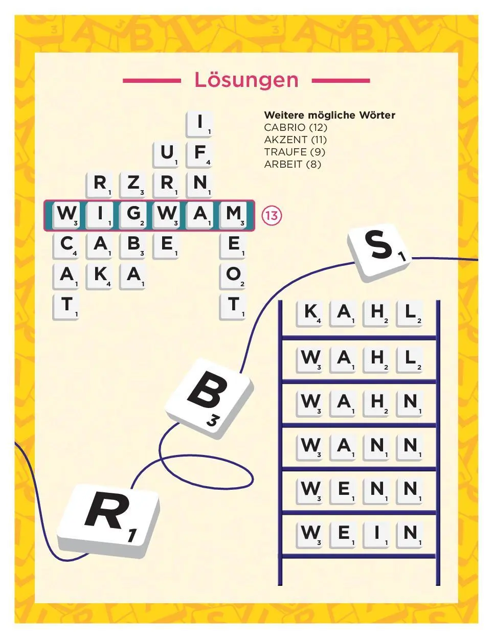Bild: 9783625197324 | Scrabble(TM)-Rätselblock "to go" | Taschenbuch | 144 S. | Deutsch