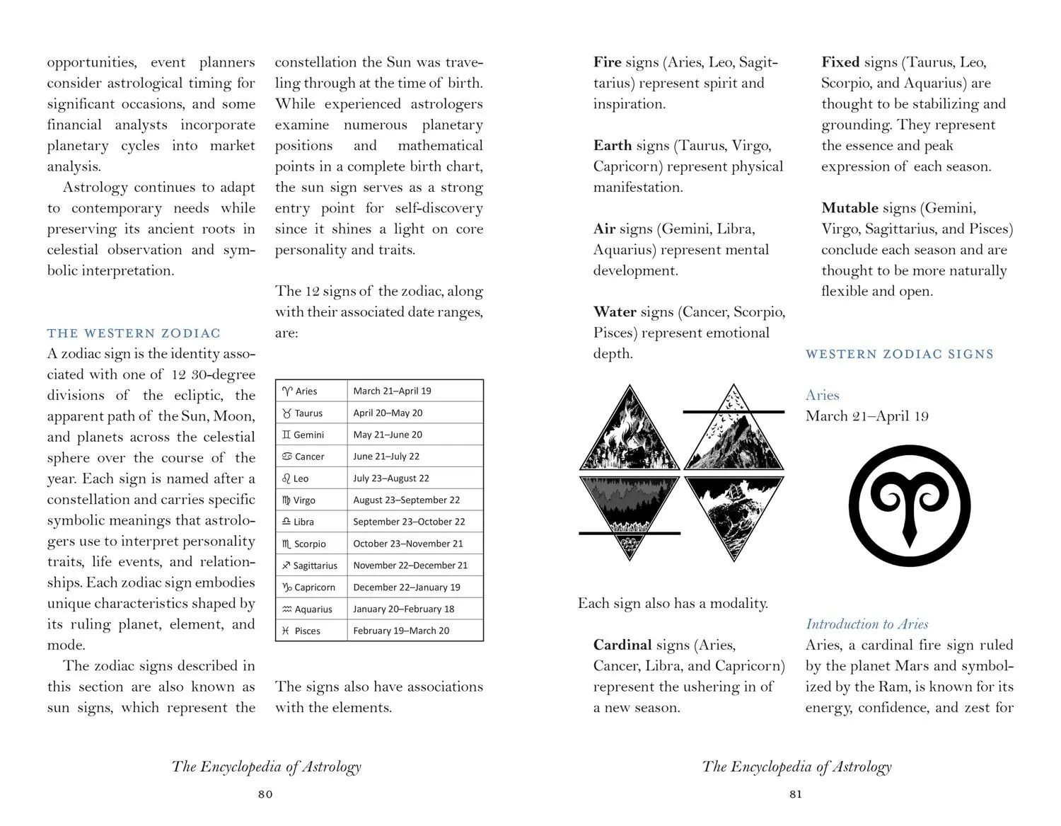 Bild: 9780008757724 | The Encyclopedia of Astrology | Sarah Christensen Fu | Taschenbuch