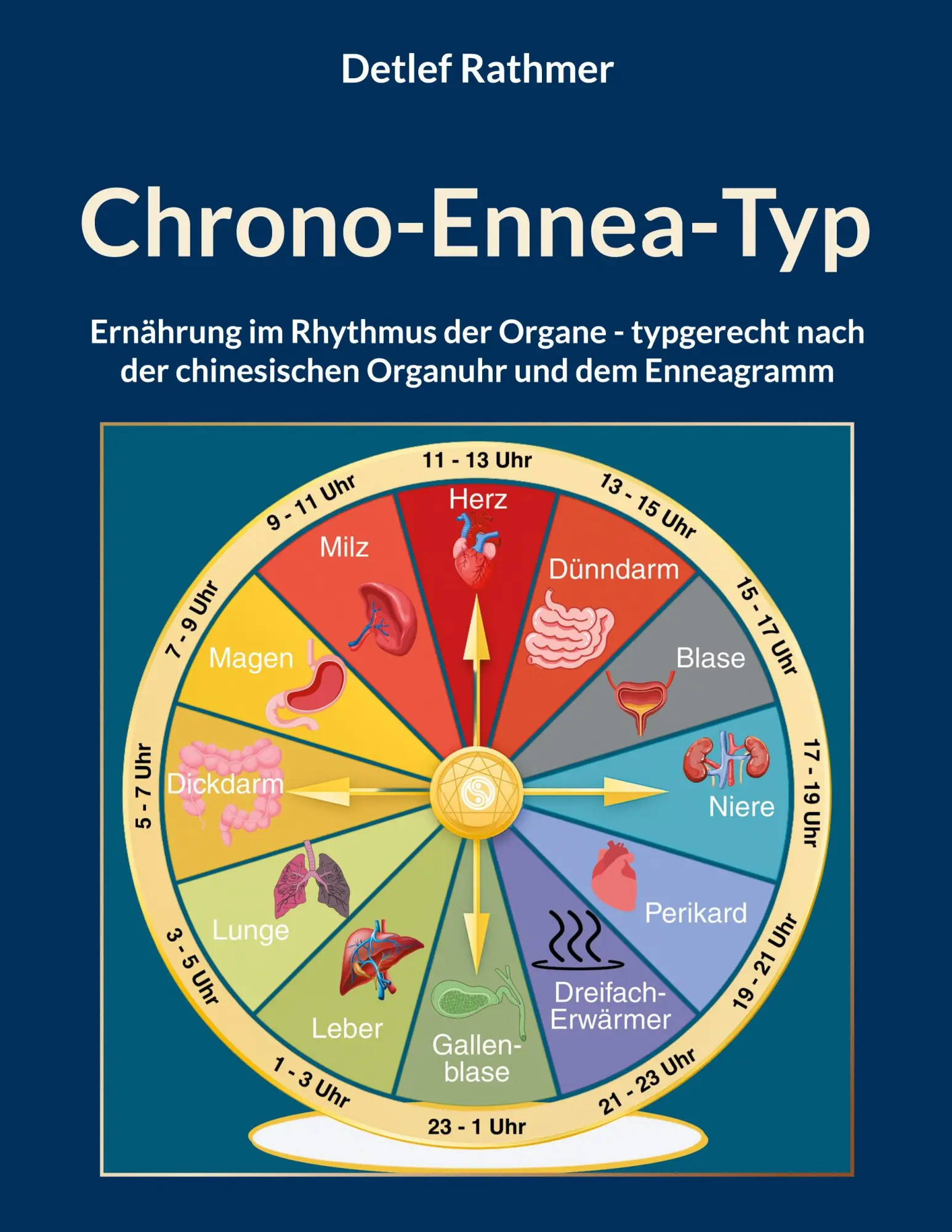 Cover: 9783819277924 | Chrono-Ennea-Typ | Detlef Rathmer | Taschenbuch | 128 S. | Deutsch