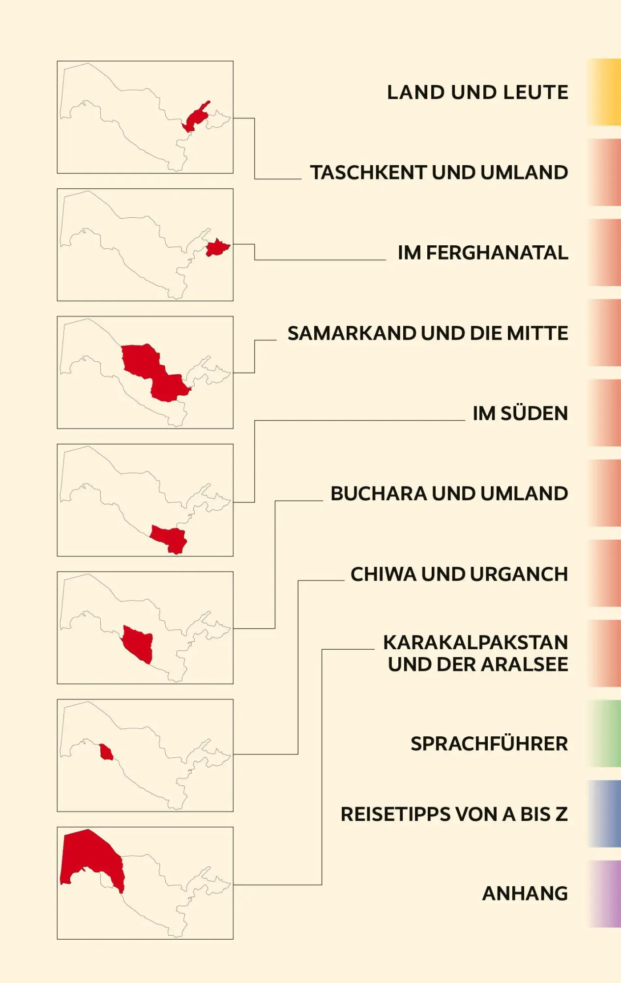 Bild: 9783897948624 | TRESCHER Reiseführer Usbekistan | Bodo Thöns (u. a.) | Taschenbuch