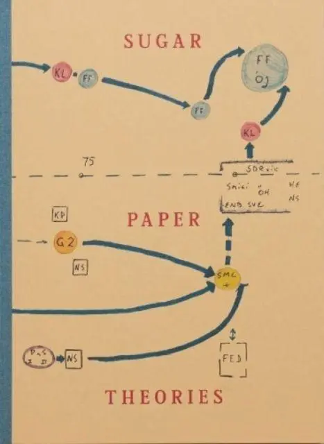Cover: 9781999349424 | Sugar Paper Theories | Jack Latham | Taschenbuch | Englisch | 2019