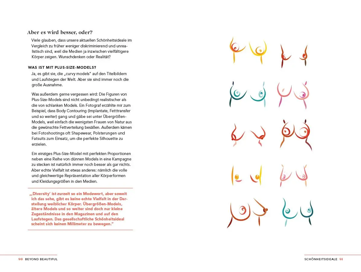 Bild: 9783832199524 | Beyond Beautiful | Anuschka Rees | Buch | Lesebändchen | 208 S. | 2019