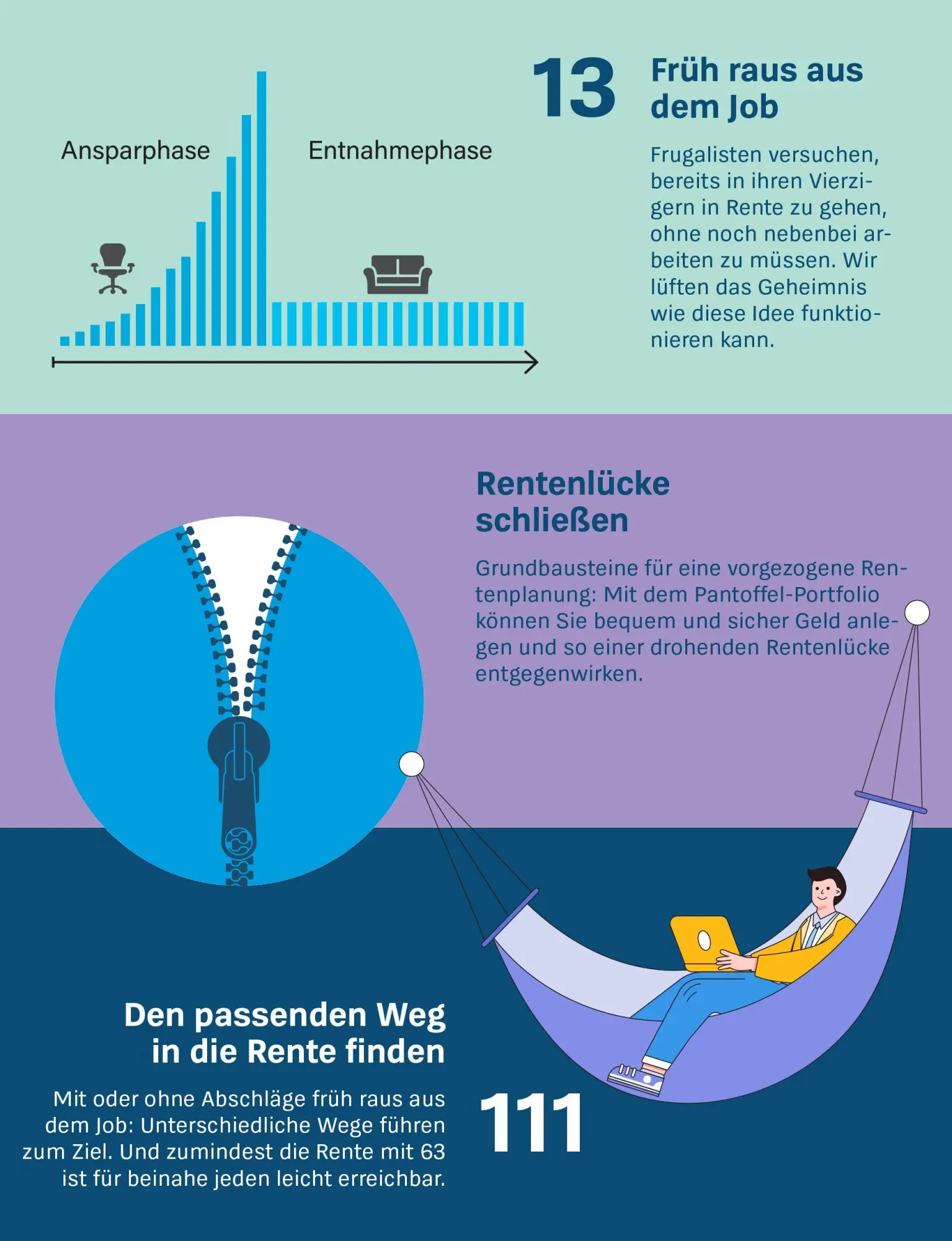 Bild: 9783747109724 | Früher in Rente und Ruhestand | Matthias Kowalski | Taschenbuch | 2025