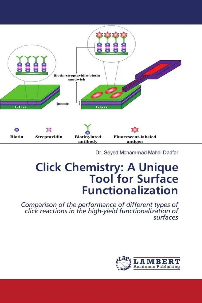 Cover: 9786204979724 | Click Chemistry: A Unique Tool for Surface Functionalization | Dadfar