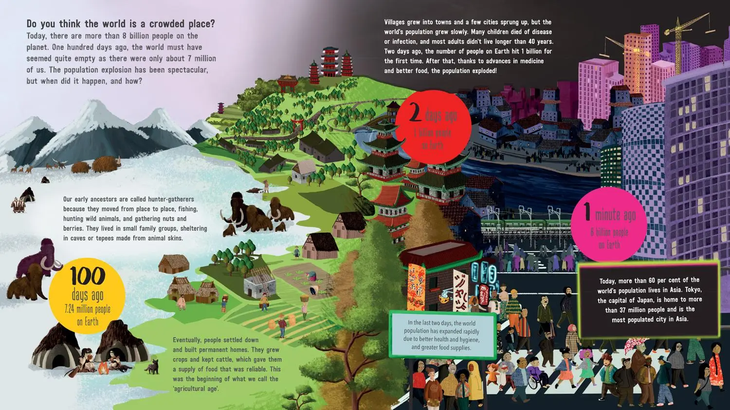 Bild: 9781405299824 | If Our World Were 100 Days | Jackie Mccann | Taschenbuch | Paperback