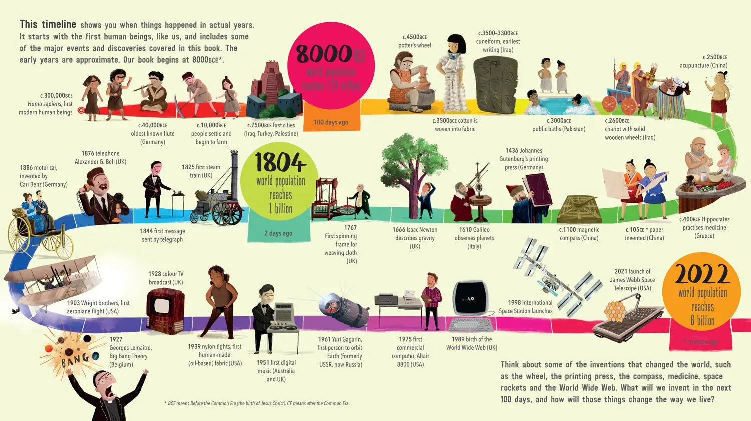 Bild: 9781405299824 | If Our World Were 100 Days | Jackie Mccann | Taschenbuch | Paperback