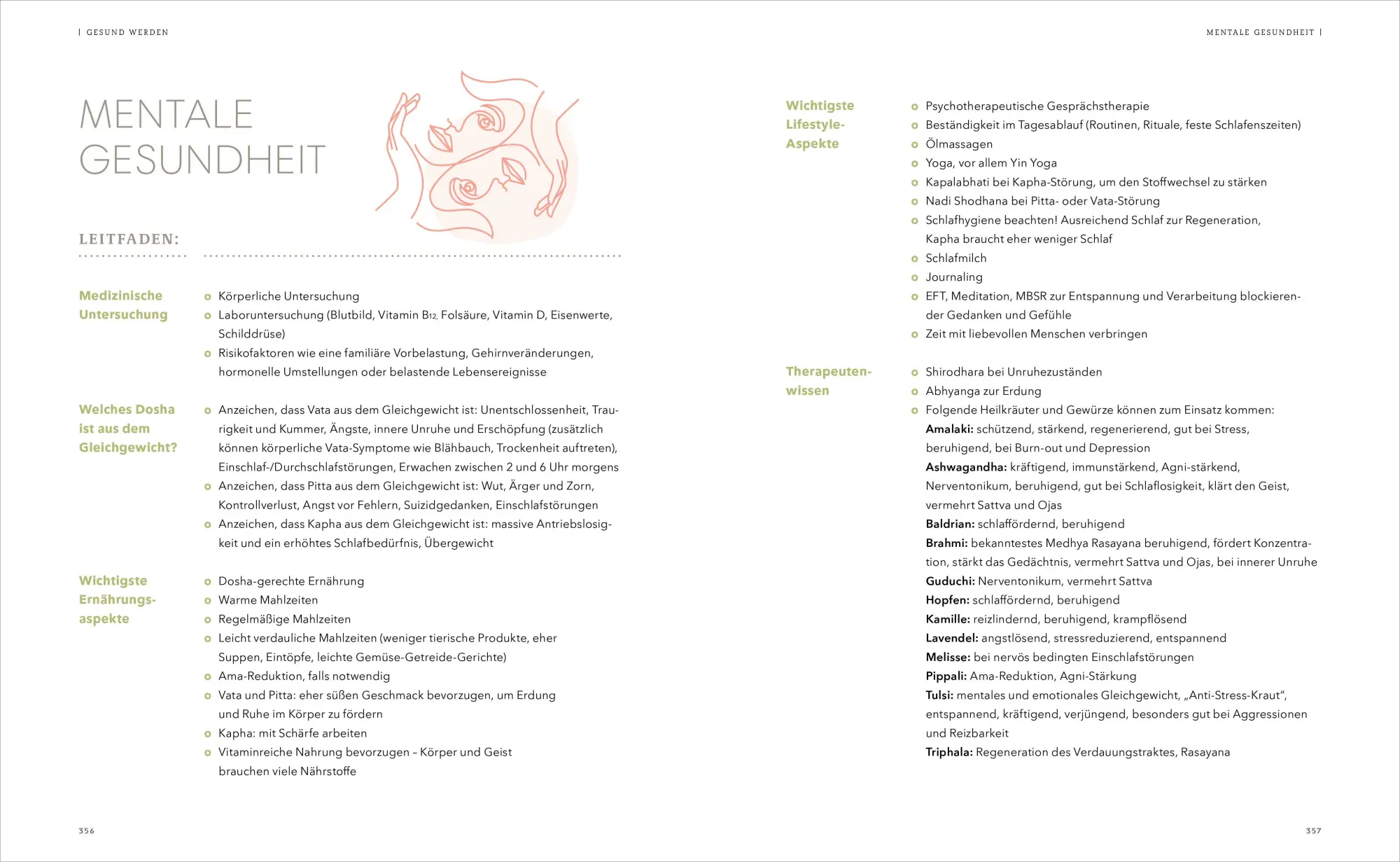 Bild: 9783517100425 | Ayurveda-Sprechstunde | Janna Scharfenberg (u. a.) | Buch | 384 S.