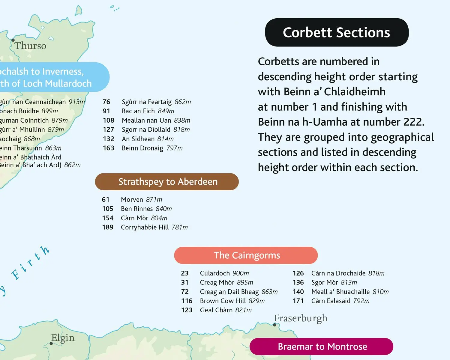 Bild: 9780008520625 | Munros and Corbetts Pocket Map | Discover Scotland's Highest Peaks