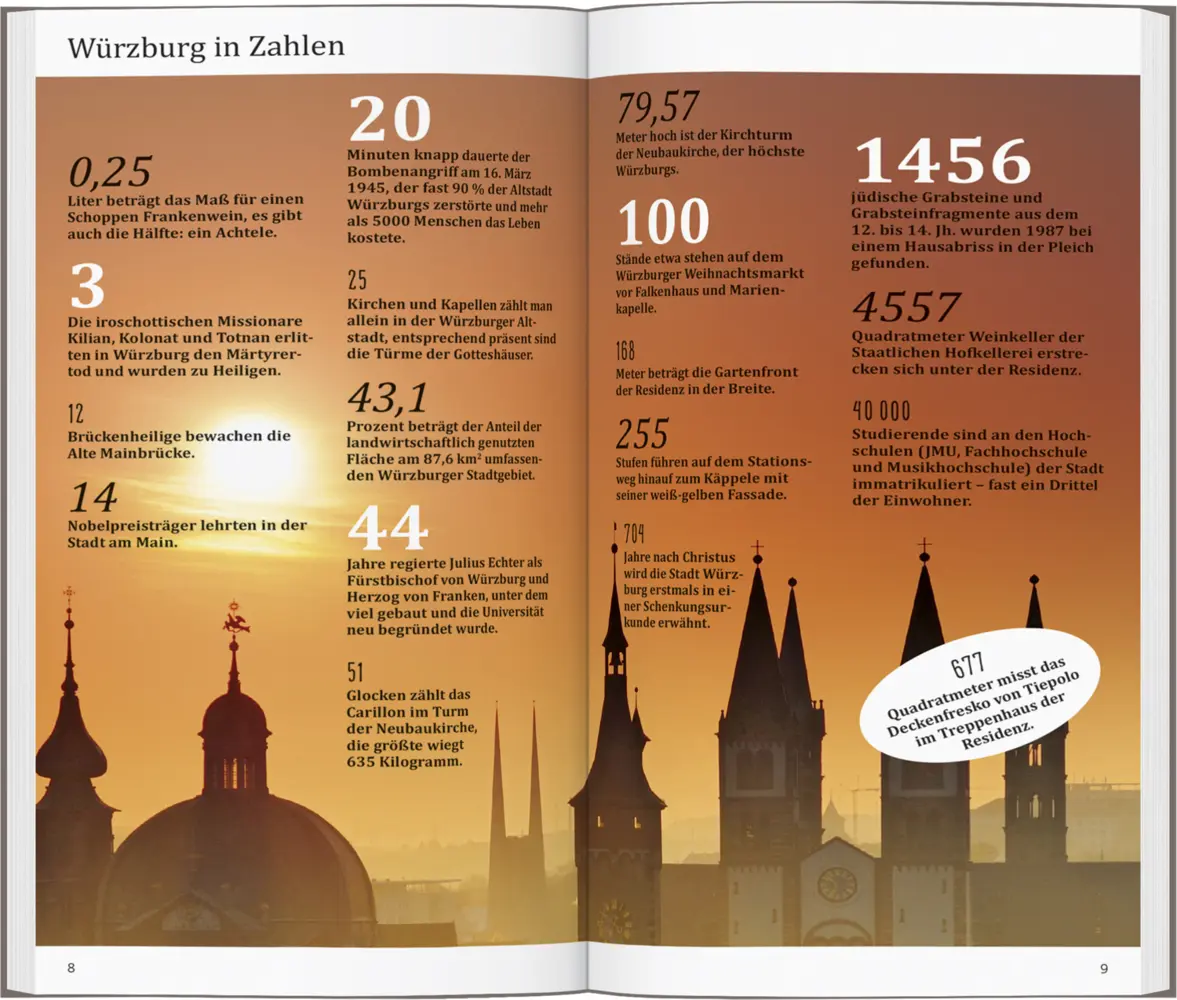 Bild: 9783616000725 | DUMONT direkt Reiseführer Würzburg | Mit großem Cityplan | Taschenbuch