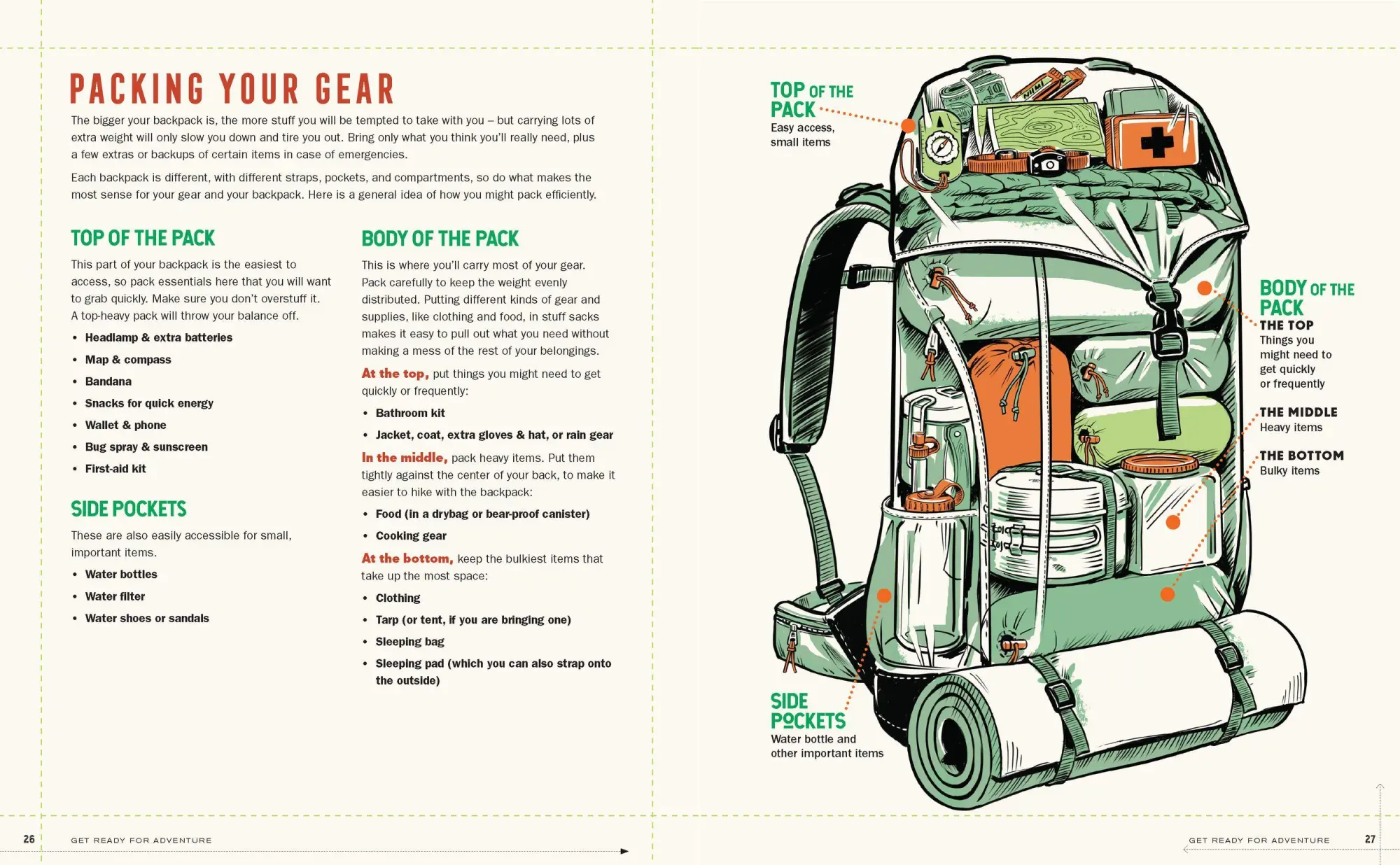 Bild: 9781635861525 | Wilderness Adventure Camp | Essential Outdoor Survival Skills for Kids