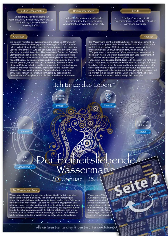 Cover: 7101429632025 | Sternzeichen Geschenk [Wassermann] | Yella Cremer | 2 S. | Deutsch