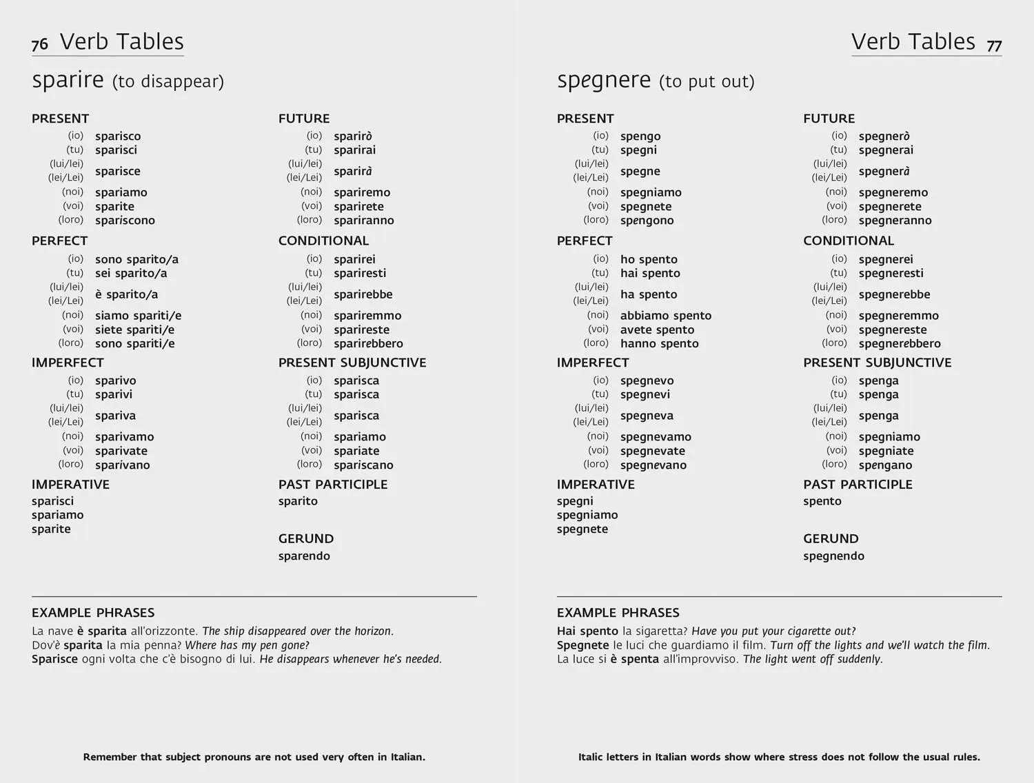 Bild: 9780008142025 | Easy Learning Italian Grammar | Trusted Support for Learning | Buch