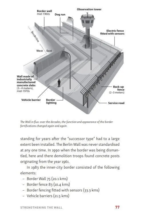 Bild: 9783814802725 | The Berlin Wall | Division of a City | Thomas Flemming | Taschenbuch