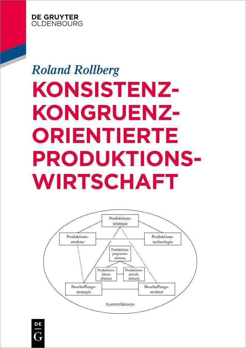 Cover: 9783119143325 | Konsistenz-kongruenz-orientierte Produktionswirtschaft | Rollberg