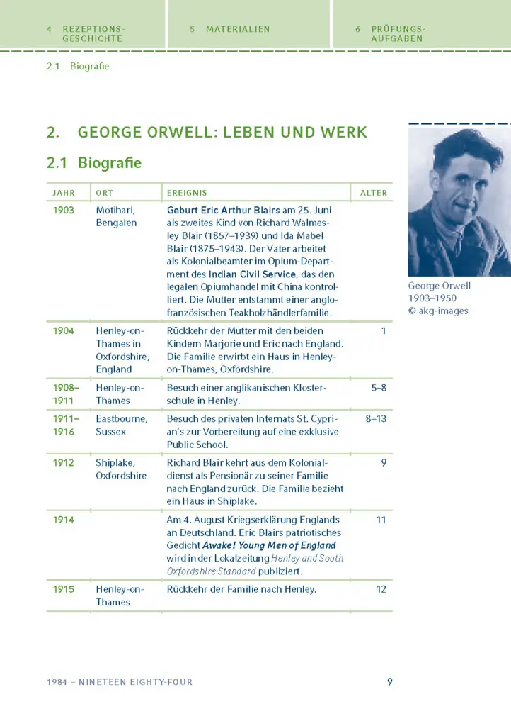 Bild: 9783129303825 | 1984 - Nineteen Eighty-Four von George Orwell | George Orwell | Buch