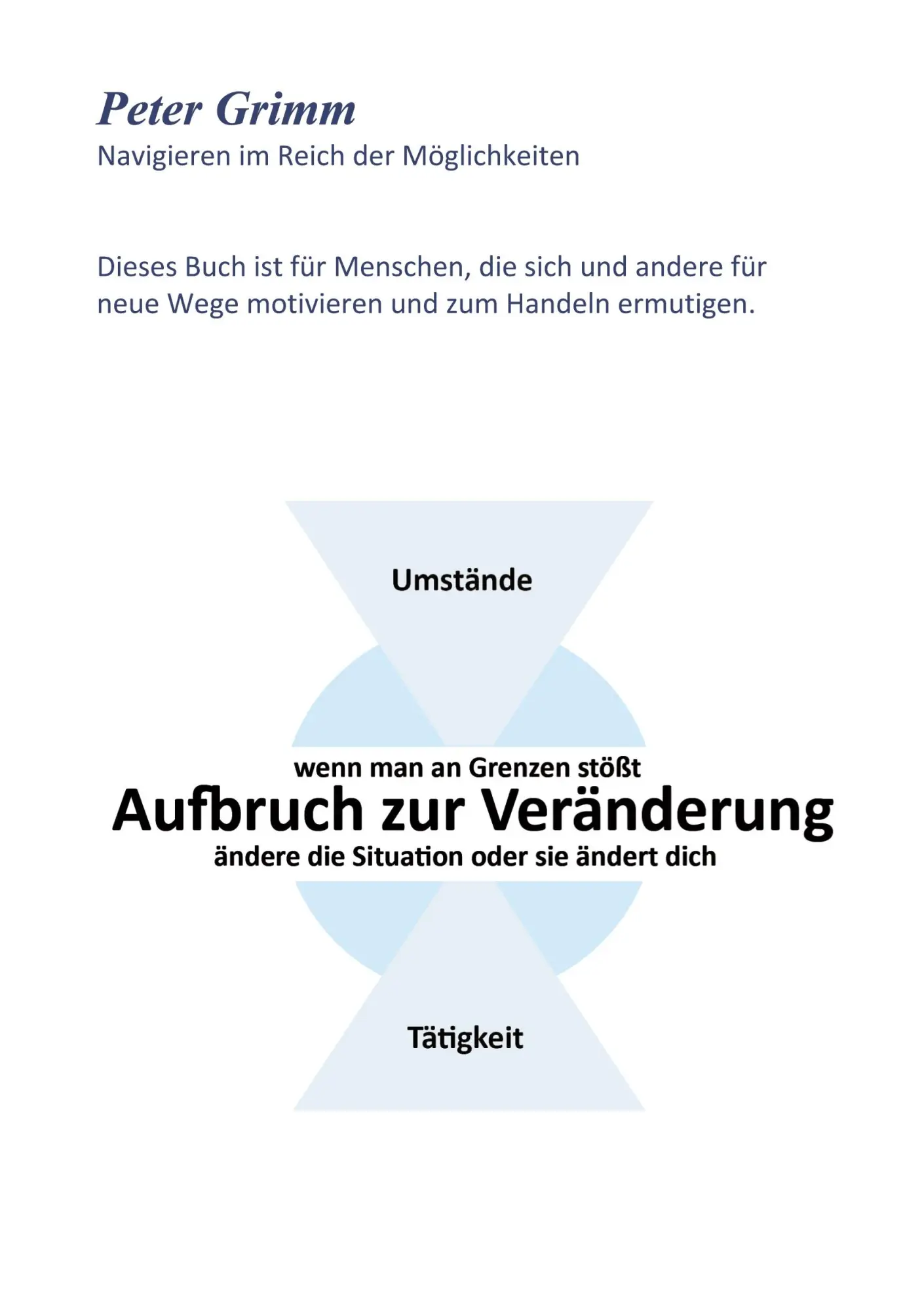 Cover: 9783347103825 | Aufbruch zur Veränderung ...wenn man an Grenzen stößt- ändere die...