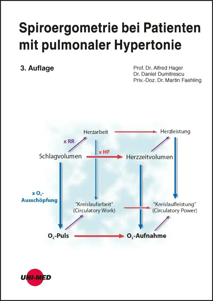 Cover: 9783837424225 | Spiroergometrie bei Patienten mit pulmonaler Hypertonie | Taschenbuch
