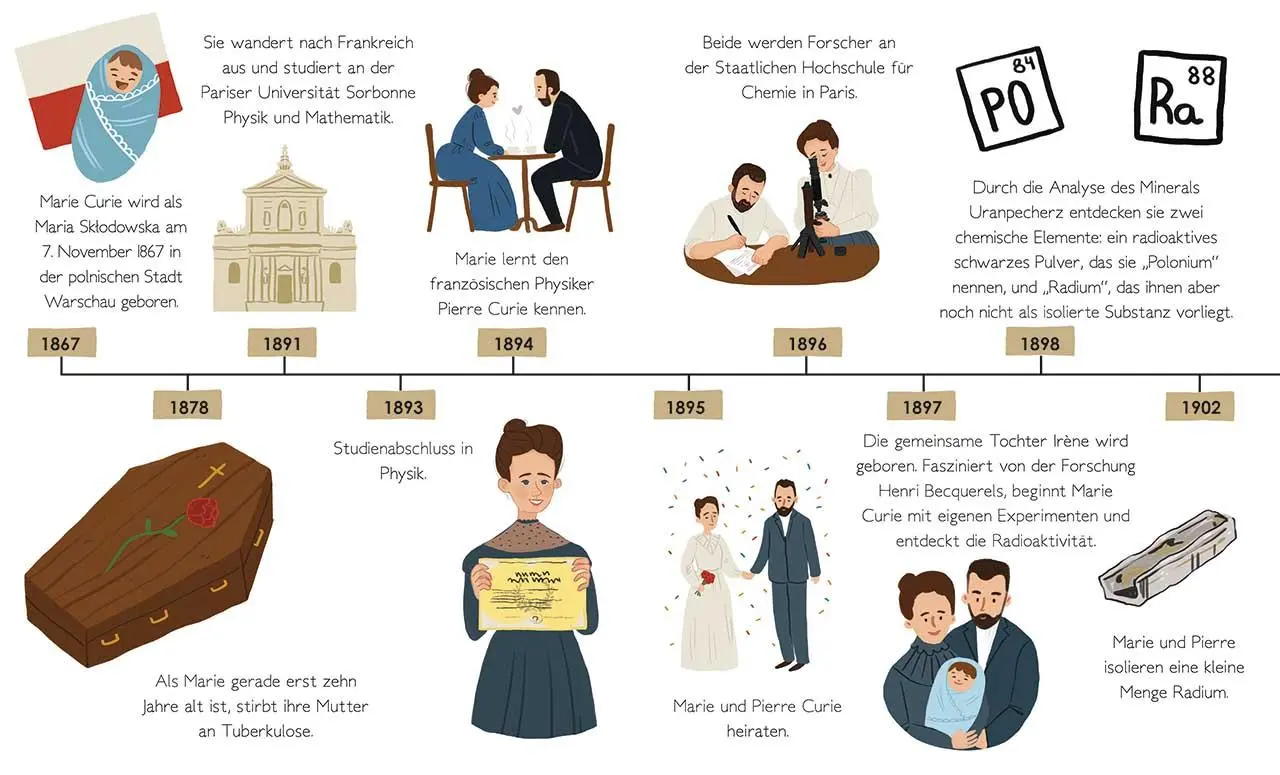 Bild: 9788854044425 | Total Genial! Marie Curie | National Geographic Kids | Janet Kent