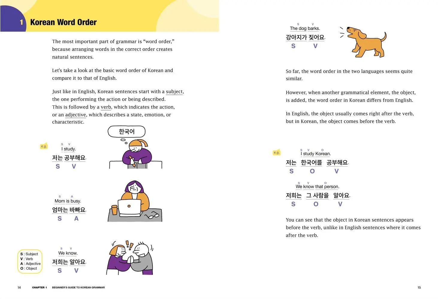 Bild: 9788927774525 | Korean Grammar Palette for Beginners 1 | Miss Vicky | Taschenbuch