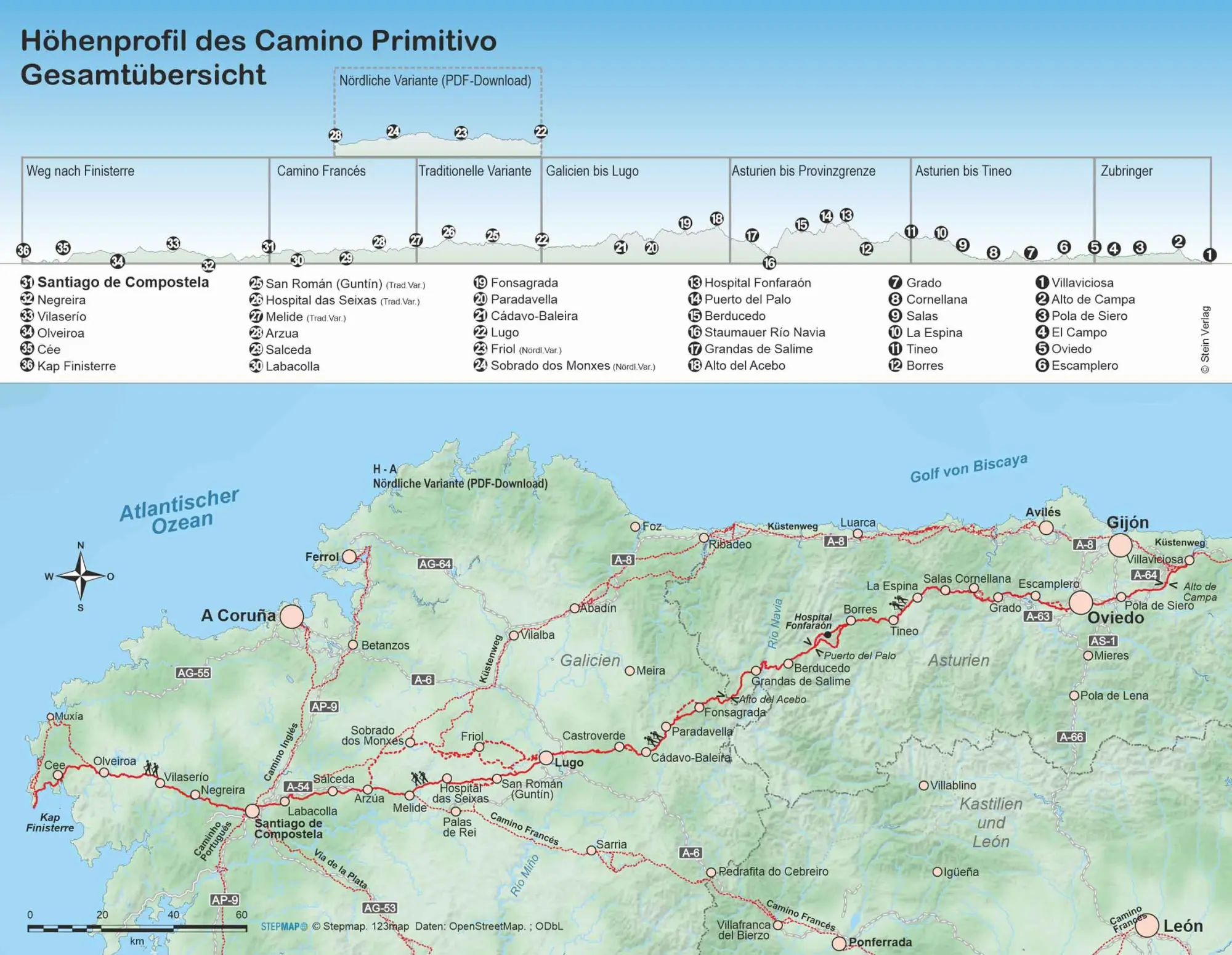 Bild: 9783866864825 | Spanien: Jakobsweg Camino Primitivo | Raimund Joos | Taschenbuch