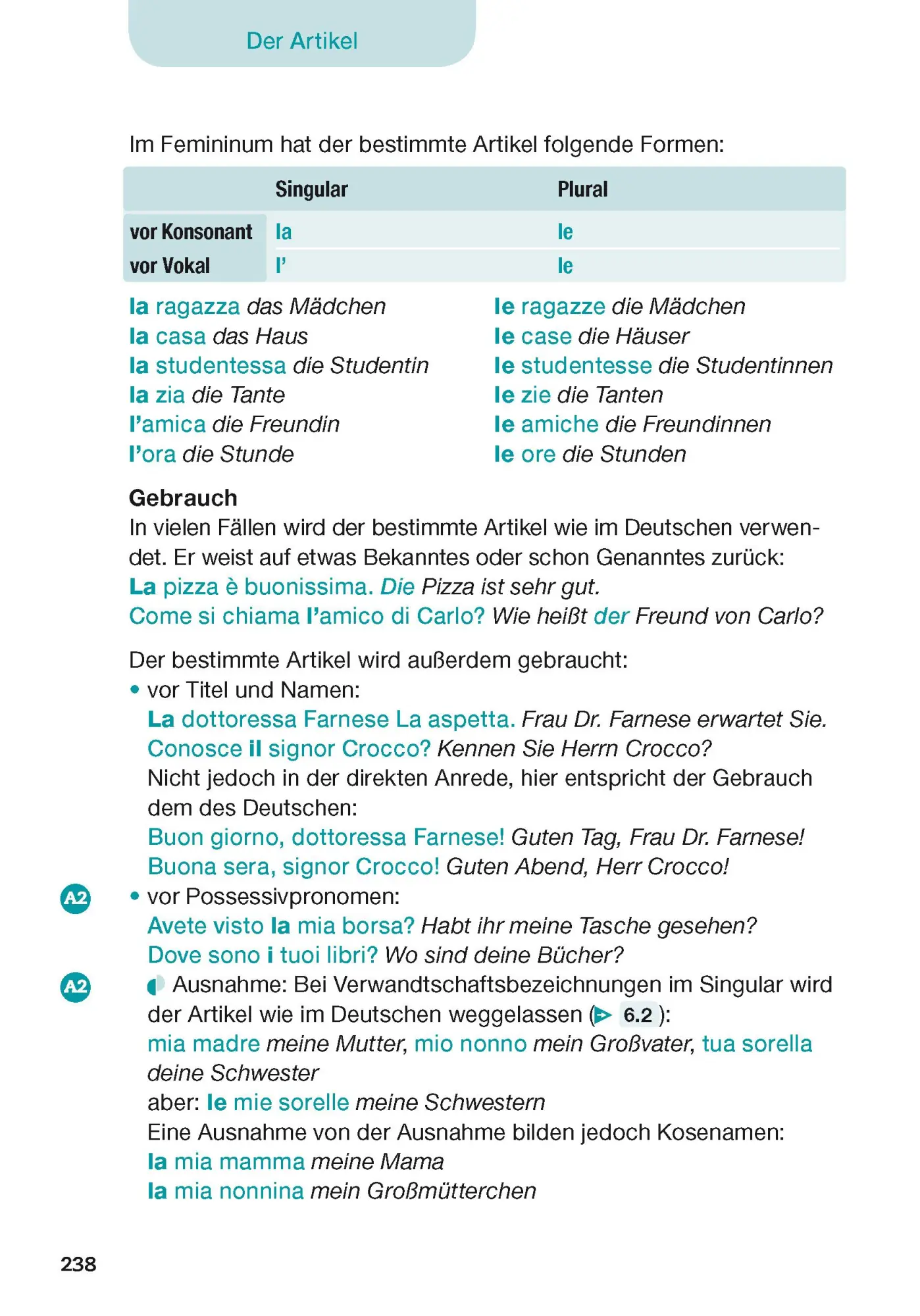 Bild: 9783125635425 | Langenscheidt Italienisch - alles drin | Taschenbuch | 512 S. | 2022