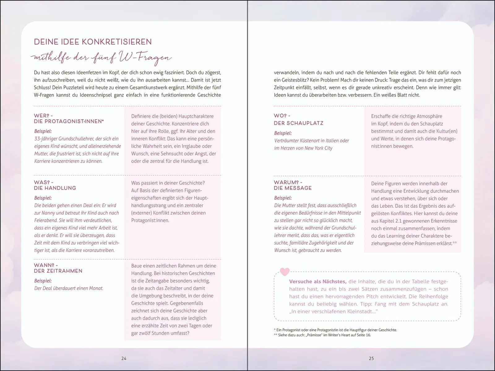 Bild: 9783629015525 | Writing Romance. Dein Schreib-Workshop für deine ultimative Lovestory