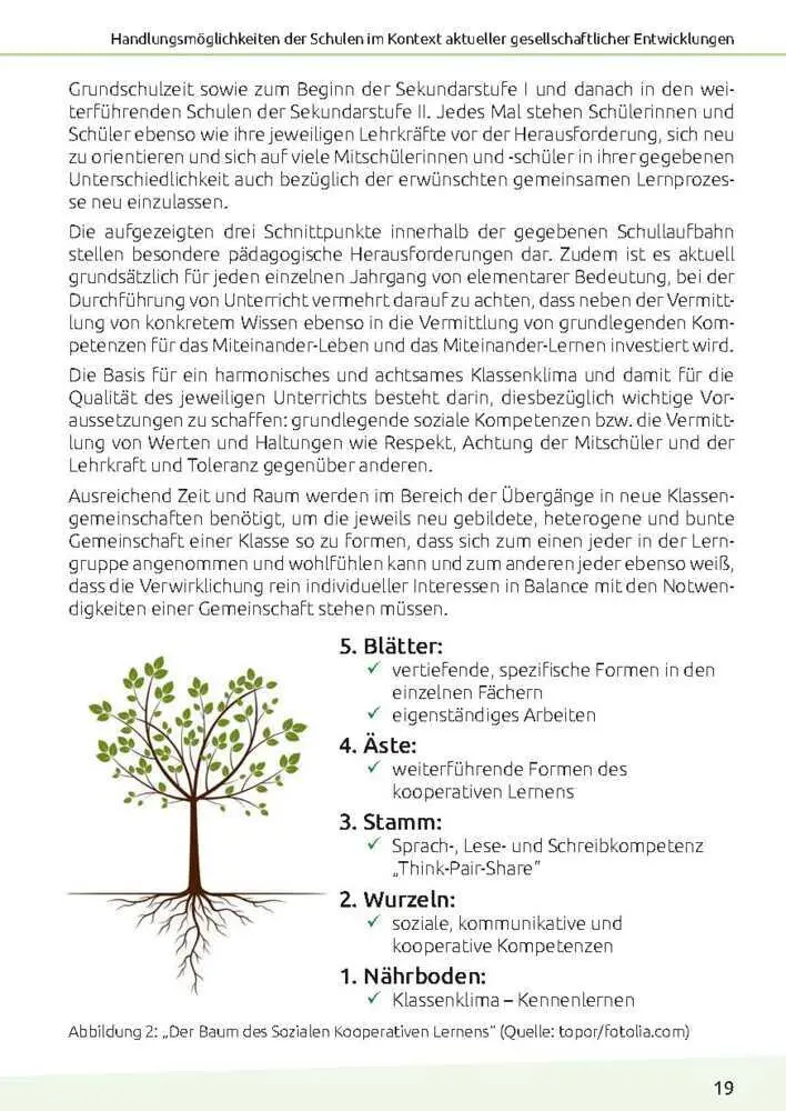 Bild: 9783963046025 | So gelingt Zusammenarbeit - Die fünf Häuser partnerschaftlichen...