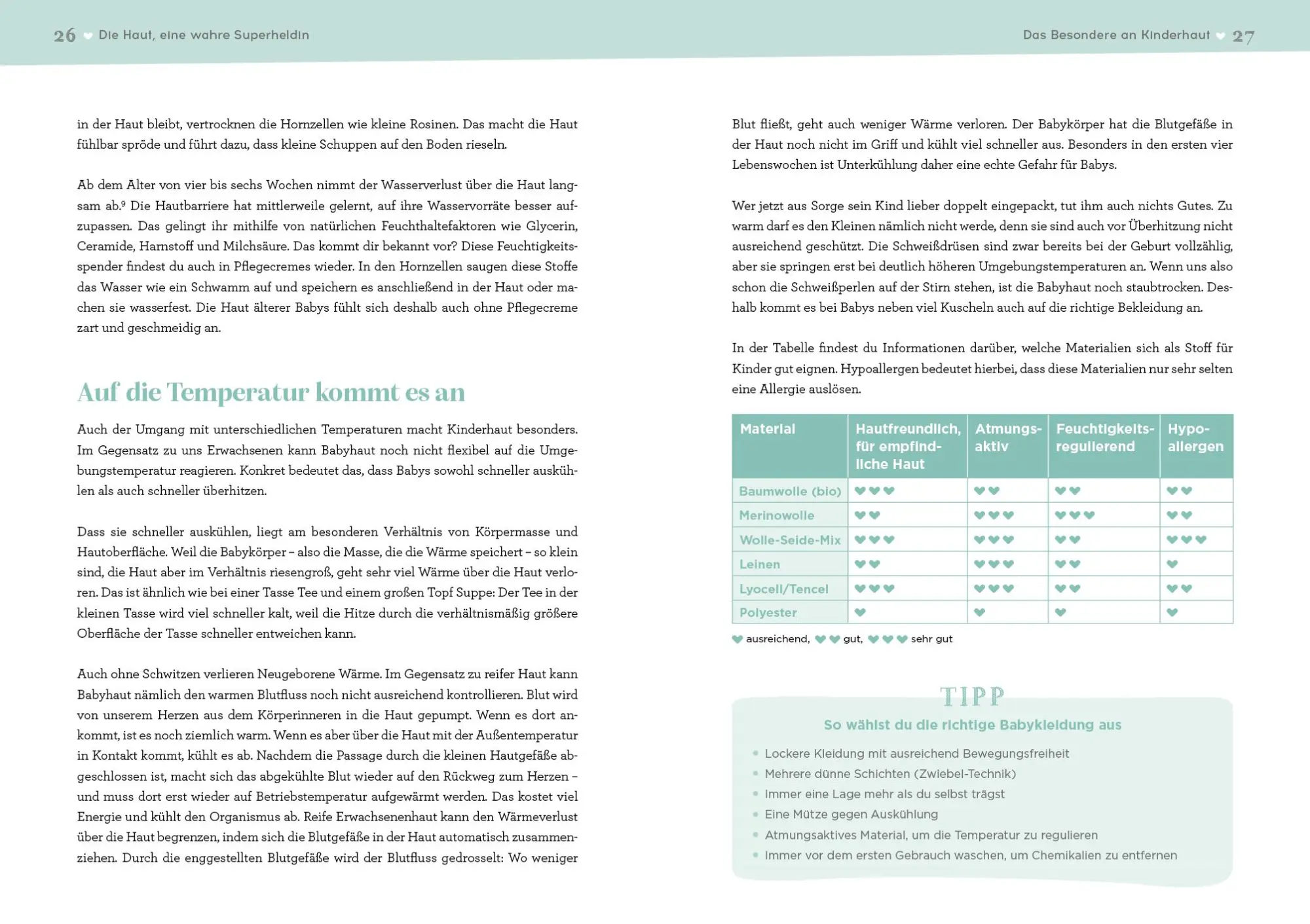 Bild: 9783742327925 | 1×1 der Kinderhaut | Tatjana Braun (u. a.) | Taschenbuch | 192 S.