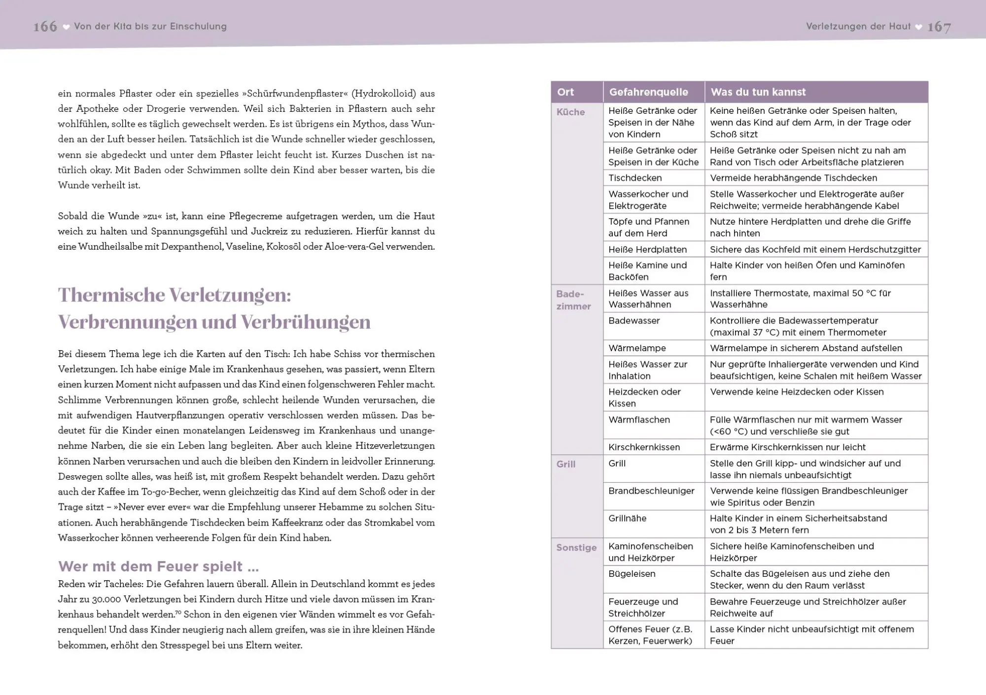Bild: 9783742327925 | 1×1 der Kinderhaut | Tatjana Braun (u. a.) | Taschenbuch | 192 S.