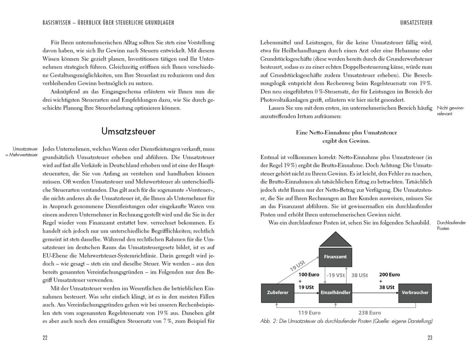 Bild: 9783959728225 | Alles, was Ihnen Ihr Steuerberater noch nicht erzählt hat | Buch