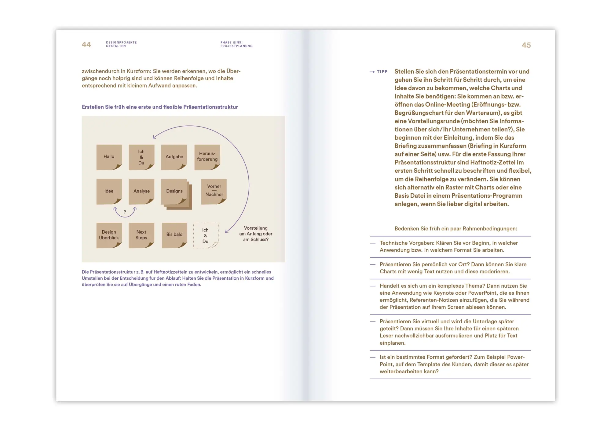 Bild: 9783874399425 | Designprojekte gestalten | Katrin Niesen | Taschenbuch | 160 S. | 2021