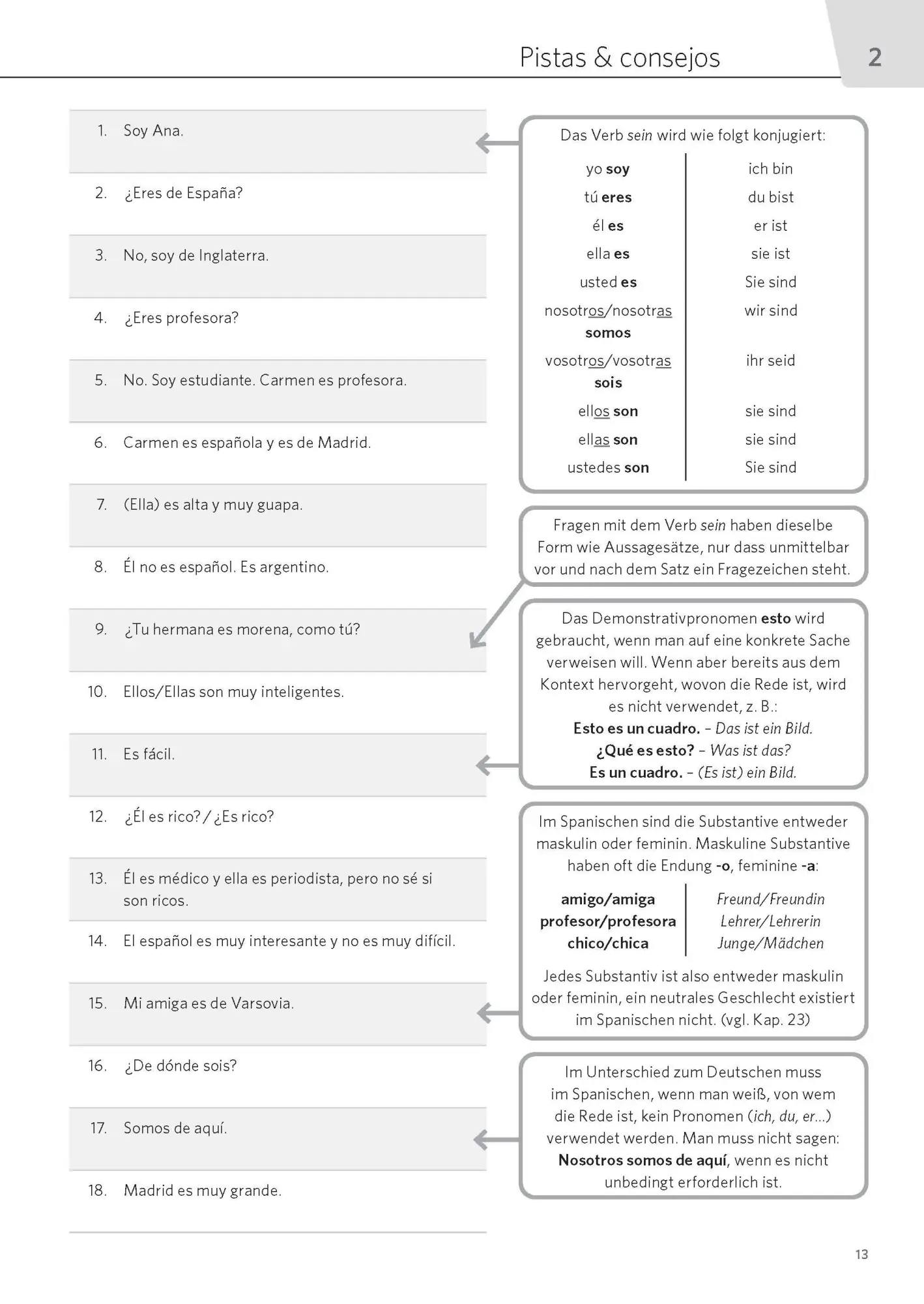 Bild: 9783125660526 | PONS Satz für Satz Spanisch A1 | Taschenbuch | 152 S. | Deutsch | 2024