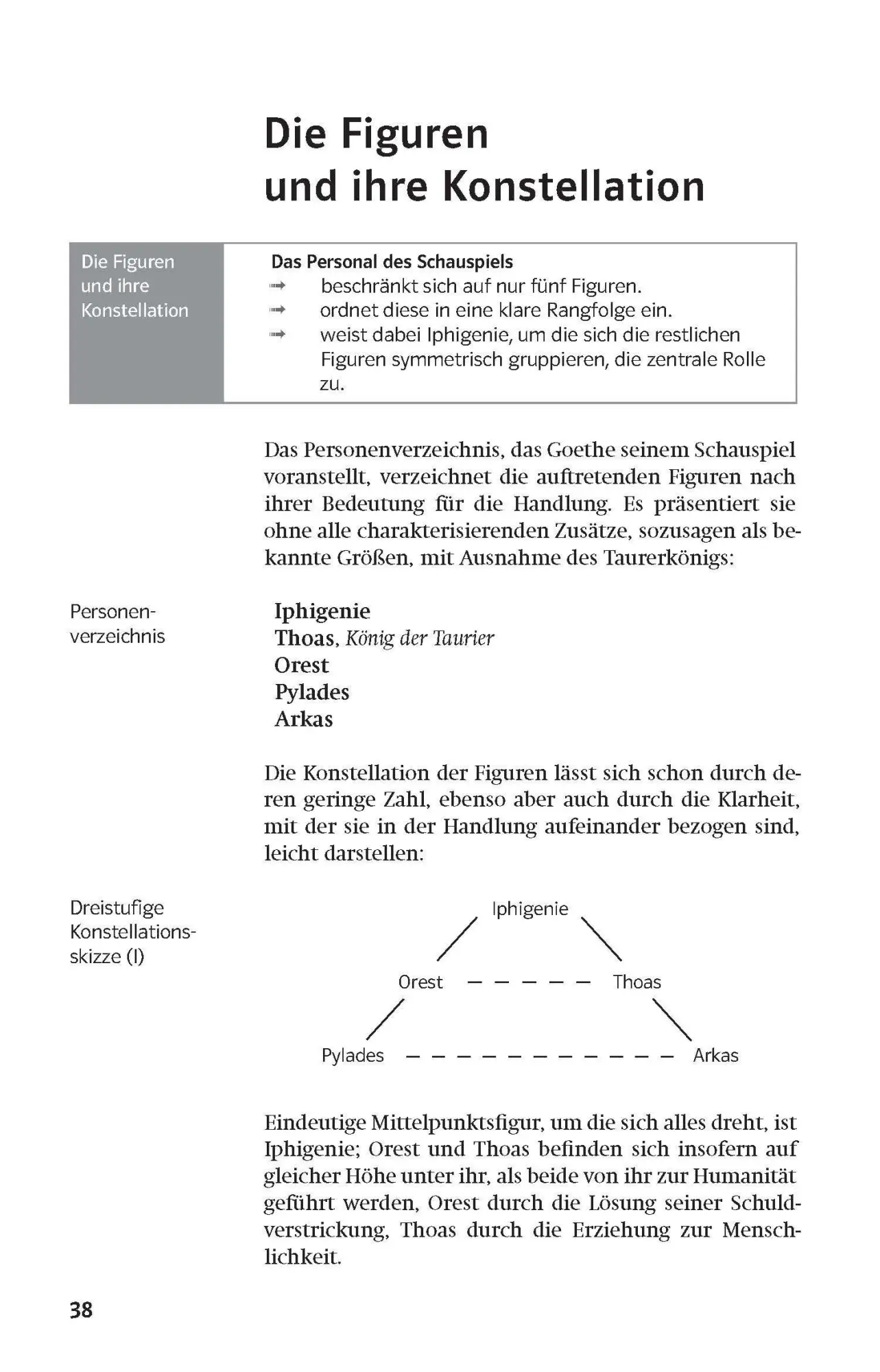 Bild: 9783129230626 | Lektürehilfen. Iphigenie auf Tauris | Sek. II | Goethe | Taschenbuch