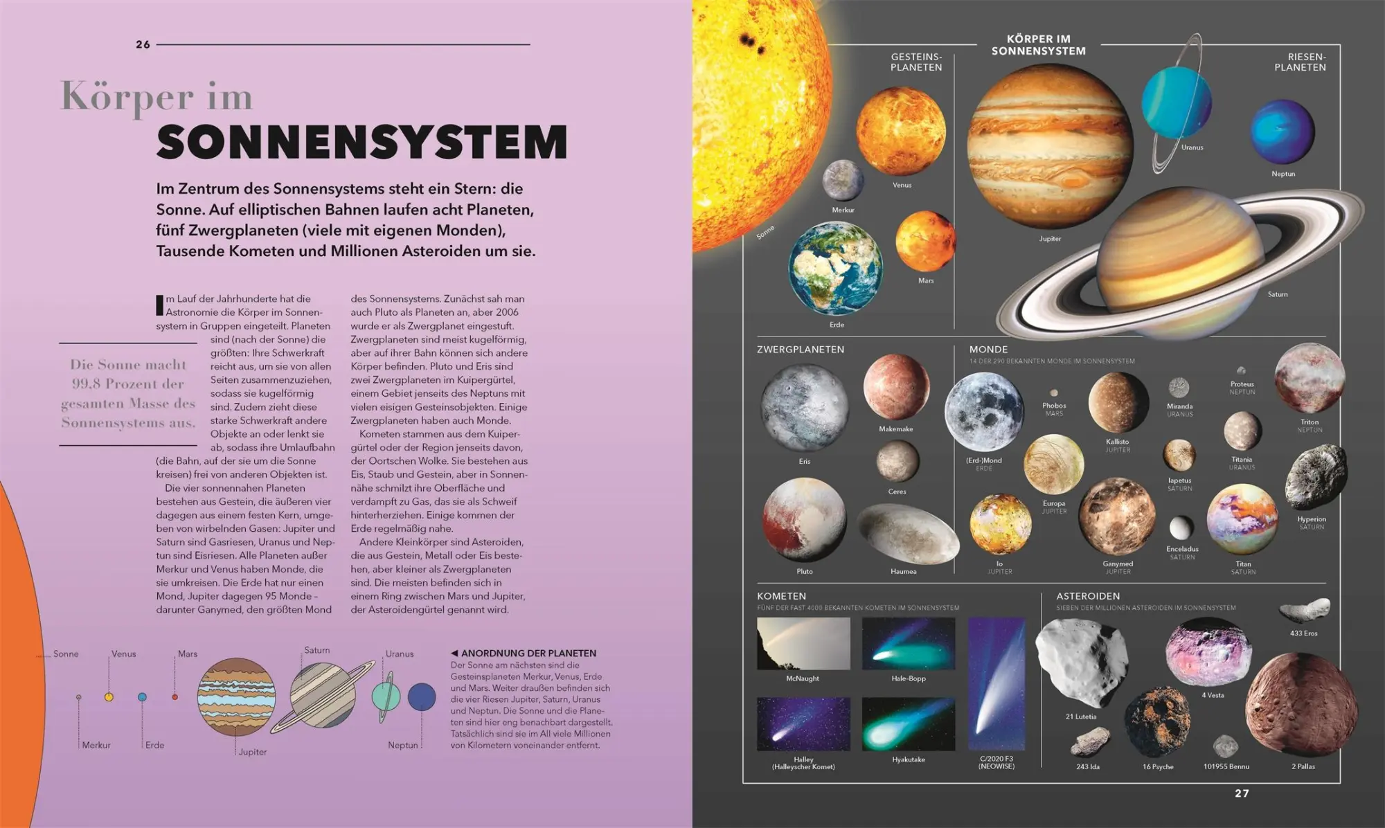 Bild: 9783831050826 | Universum des Wissens | Lizzie Munsey (u. a.) | Buch | 320 S. | 2025