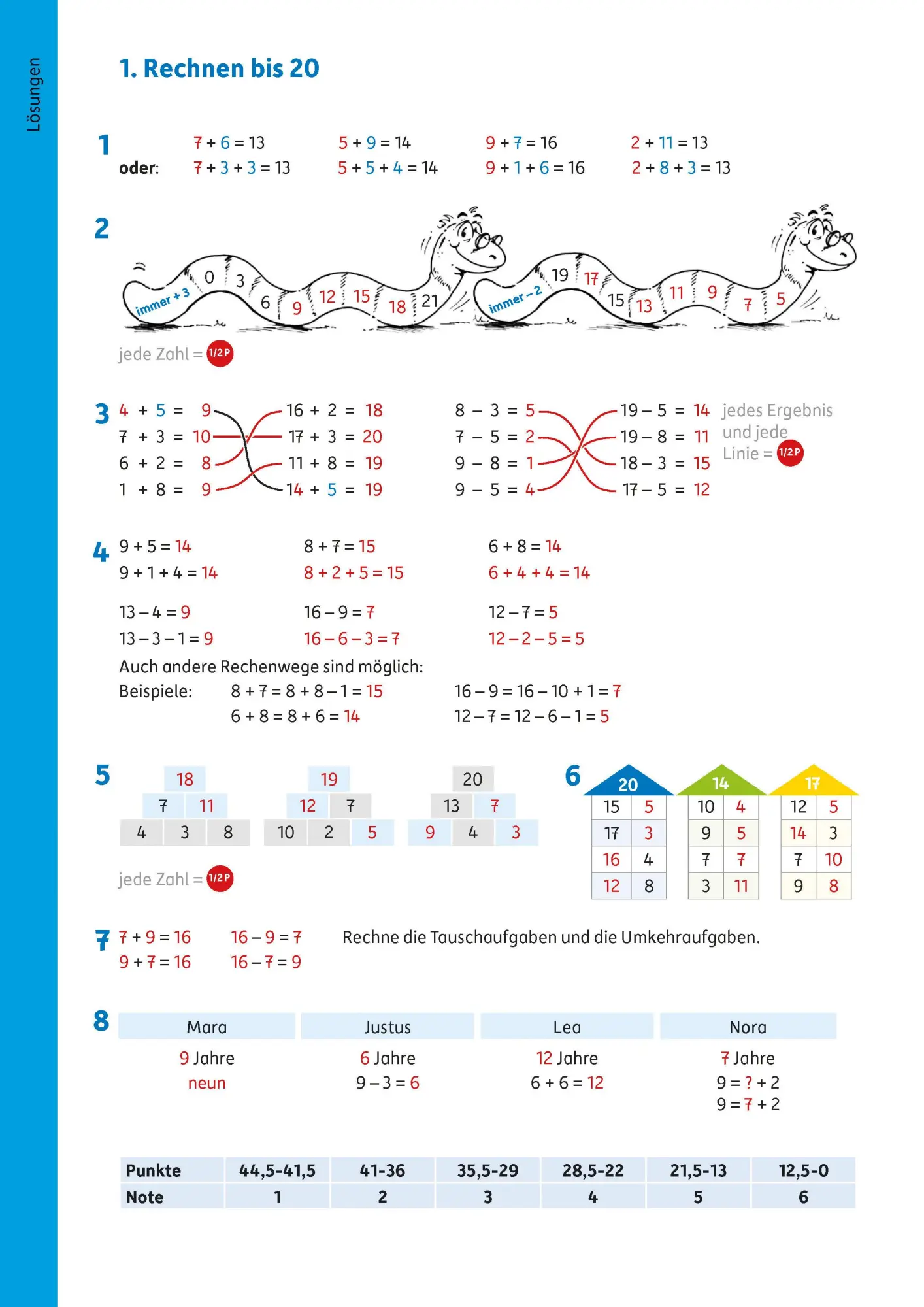 Bild: 9783881000826 | Tests in Mathe - Lernzielkontrollen 2. Klasse | Agnes Spiecker | 80 S.